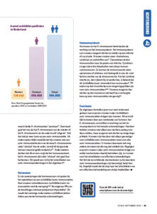 schild-sept-24-pag-21